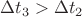 $\Delta t_3>\Delta t_2$