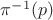 $\pi^{-1}(p)$