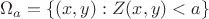 $\Omega_a=\{(x,y): Z(x,y)<a\}$