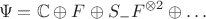$$\Psi = \mathbb{C} \oplus F \oplus S_{-} F^{\otimes 2} \oplus \ldots$$