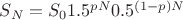 $S_N = S_0 1.5^{pN}0.5^{(1-p)N}$