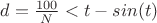 $d = \frac{100}{N} < t - sin(t)$