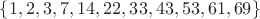 $\{1, 2, 3, 7, 14, 22, 33, 43, 53, 61, 69\}$