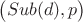 $\big(Sub (d), p\big)$ $\big(Sub (d), p\big)$