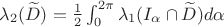$\lambda_{2}(\widetilde{D} ) = \frac{1}{2}\int_{0}^{2\pi} \lambda_{1}(I_{\alpha} \cap \widetilde{D}) d\alpha$