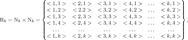 $\mathrm{R}_k=\mathrm{N}_k~\times~\mathrm{N}_k=\left\{
\begin{matrix}
<1,1>&<2,1>&<3,1>&<4,1>&\dots&<k,1>\\
<1,2>&<2.2>&<3,2>&<4,2>&\dots&<k,2>\\
<1,3>&<2,3>&<3,3>&<4,3>&\dots&<k,3>\\
<1,4>&<2,4>&<3,4>&<4,4>&\dots&<k,4>\\
\dots&\dots&\dots&\dots&\dots&\dots\\
<1,k>&<2,k>&<3,k>&<4,k>&\dots&<k,k>
\end{matrix}
\right\},$