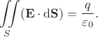$$
\iint \limits_S (\mathbf E \cdot \mathrm d \mathbf S) = \dfrac{q}{\varepsilon_0}.
$$ $$
\iint \limits_S (\mathbf E \cdot \mathrm d \mathbf S) = \dfrac{q}{\varepsilon_0}.
$$