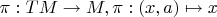 $\pi :  TM \to M, \pi :(x,a) \mapsto x$