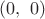 $(0,\ 0)$