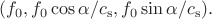 $(f_0,f_0\cos\alpha/c_\mathrm{s},f_0\sin\alpha/c_\mathrm{s}).$