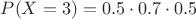 $P(X=3) =  0.5\cdot0.7\cdot0.5$