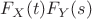$F_X (t) F_Y(s)$