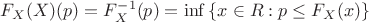 $F_X(X)(p)=F_X^{-1}(p) = \inf\left\{ x\in R : p \le F_X(x) \right\}$
