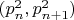 $(p_n^2,p_{n+1}^2)$