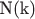 N(k)