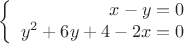 $$\left\{
\begin{array}{rcl}
x-y=0 \\
y^2+6y+4-2x=0 \\
\end{array}
\right.$$ $$\left\{
\begin{array}{rcl}
x-y=0 \\
y^2+6y+4-2x=0 \\
\end{array}
\right.$$