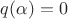 $q(\alpha)=0$