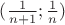 $(\frac1{n+1};\frac1n)$
