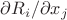 $\partial R_i/\partial x_j$
