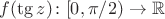 $f(\tg z)\colon [0,\pi/2)\to\mathbb{R}$