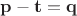 $\mathbf p-\mathbf t=\mathbf q$ $\mathbf p-\mathbf t=\mathbf q$