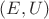 $(E,U)$