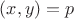 $(x,y)=p$