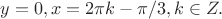 $y=0, x=2\pi k - \pi/3, k \in Z.$