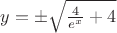 $y=\pm\sqrt{\frac {4} {e^x} +4}$