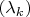 $(\lambda_k)$