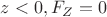 $z<0, F_Z = 0$
