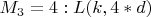 $ M_3=4:  L(k, 4*d) $
