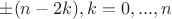 $\pm(n-2k), k=0,...,n$
