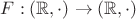 $F:(\mathbb{R},\cdot)\to (\mathbb{R},\cdot)$