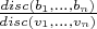 $\frac{disc(b_1, ..., b_n)}{disc(v_1, ..., v_n)}$