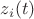 $z_{i}(t)$ $z_{i}(t)$