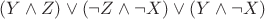 $\[(Y \wedge Z) \vee (\neg Z \wedge \neg X) \vee (Y \wedge \neg X)\]$