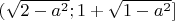 $(\sqrt{2-a^2};1+\sqrt{1-a^2}]$
