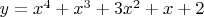 $y=x^4+x^3+3x^2+x+2$