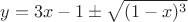 $$y=3x-1\pm\sqrt{(1-x)^3}$$