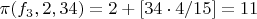 $\pi(f_3,2,34)=2+[34 \cdot 4/15]=11$