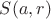 $S(a,r)$