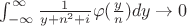 $\int_{-\infty}^{\infty}\frac{1}{y + n^2 + i}\varphi(\frac{y}{n})dy \rightarrow 0 $