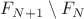$F_{N+1}\setminus F_N$
