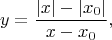 $$y=\frac{|x|-|x_0|}{x-x_0},$$