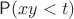 $\mathsf P(xy < t)$