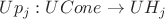 $Up_j: UCone \to UH_j$