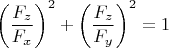 $\left ( \dfrac{F_z}{F_x} \right )^2+\left ( \dfrac{F_z}{F_y} \right )^2=1$