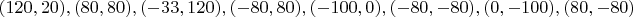 $(120,20),(80,80),(-33,120),(-80,80),(-100,0),(-80,-80),(0,-100),(80,-80)$
