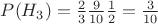 $ P(H_{3}) = \frac{2}{3}\frac{9}{10}\frac{1}{2}=\frac{3}{10}$